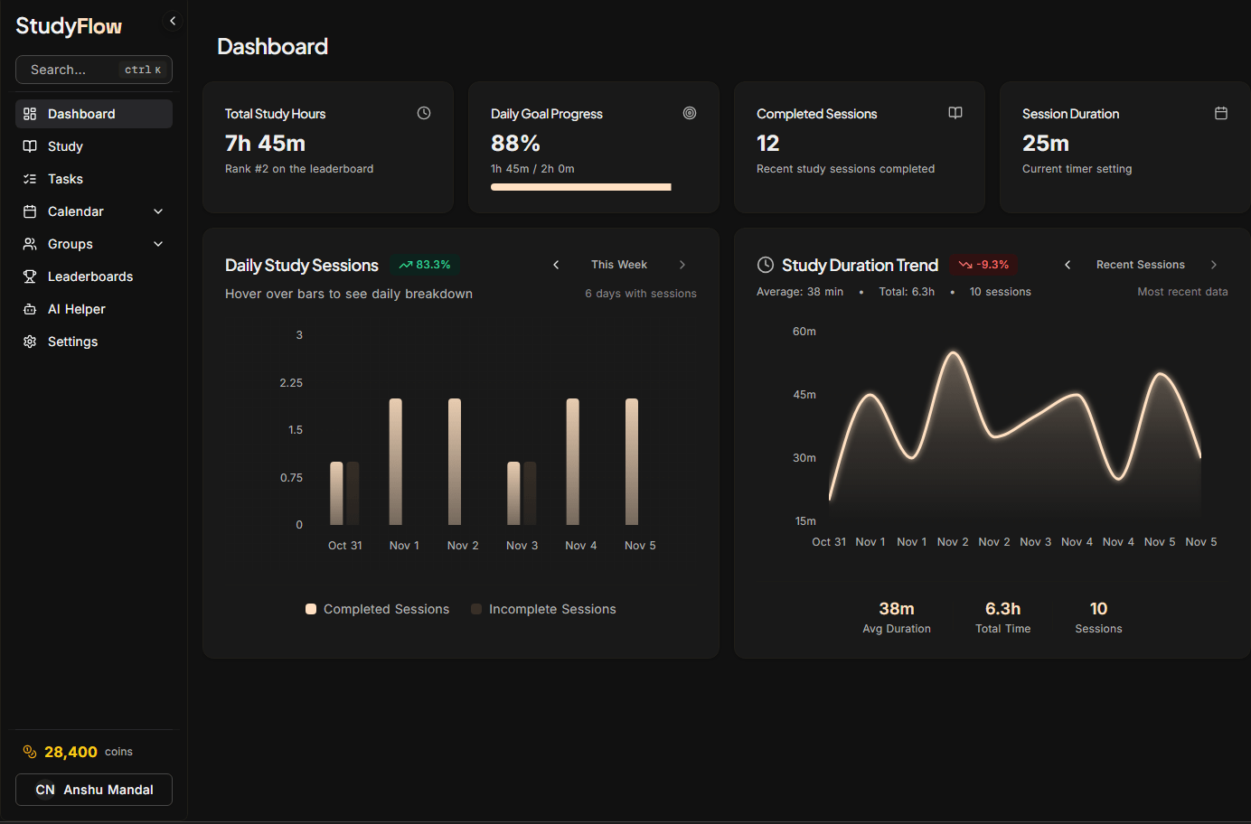 StudyFlow Dashboard Preview